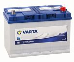 VARTA Blue Dynamic 95R 830А