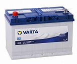 VARTA Blue Dynamic 95L 830А