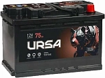 URSA Extra Power 75R 680А