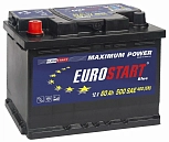 EUROSTART Blue 60L 500А