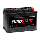 EUROSTART Extra Power 75R 680А