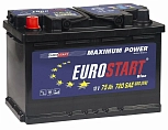 EUROSTART Blue 75L 660А