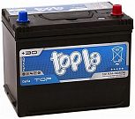 TOPLA Top Sealed JIS 75R 740А