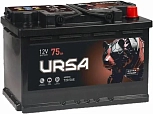 URSA BLUE 75R 640А