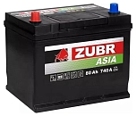 ZUBR PREMIUM ASIA 80L 740А