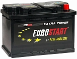 EUROSTART Extra Power LB 74R 680А