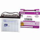 FB Altica PREMIUM 85R 800А