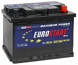 EUROSTART Blue 60R 500А