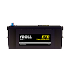 MOLL EFB 240L 1400А