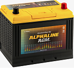 AlphaLINE AGM 75R 750А