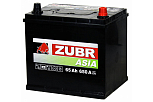 ZUBR ULTRA ASIA 65R 580А