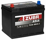 ZUBR ULTRA ASIA 70L 680А